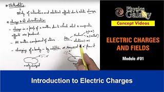 Class 12 Physics  Electrostatics  1 Electric Field amp Charges  For JEE amp NEET [upl. by Errick]