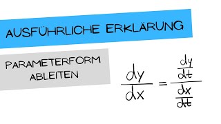 Kurve in Parameterform ableiten [upl. by Hcelemile]