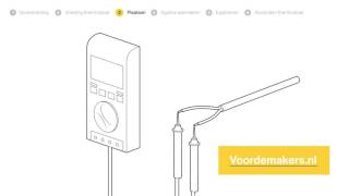 Elektrische vloerverwarming plaatsen  hoe ga je te werk [upl. by Anerahs]