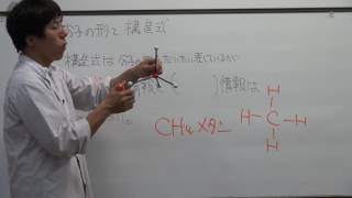 【化学基礎】分子の形と構造式 [upl. by Casanova201]