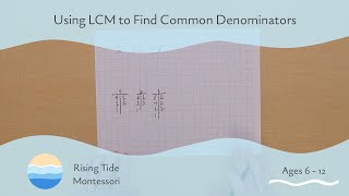 Using LCM to Find Common Denominators [upl. by Akcirre]