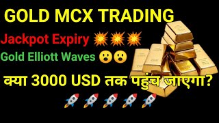 Gold Market Trading News  Gold News for tomorrow  Gold Prediction for tomorrow subscribe [upl. by Nwahsd386]