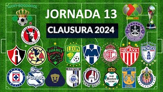 PRONÓSTICOS JORNADA 13 CLAUSURA 2024 LIGA MX [upl. by Portingale674]