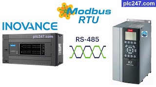 PLC Inovance quotModbus RTUquot Danfoss FC302 Tutorial [upl. by Ettelloc682]