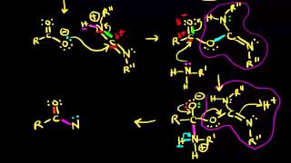 Preparation of amides using DCC  Organic chemistry  Khan Academy [upl. by Starks]