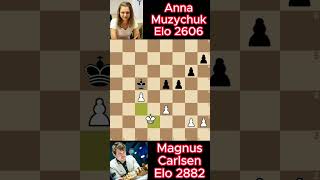 Magnus Carlsen vs Anna Muzychuk chess 693 [upl. by Mei]