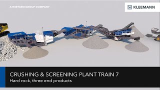 KLEEMANN Crushing amp Screening Plant Train  Brecher und Siebanlagenzug Animation 7 [upl. by Kcirdderf]