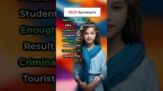 IELTS Synonyms improveenglish english englishlanguage [upl. by Airret723]