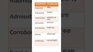 NEWSPAPAER VOCABULARY shorts ytshorts viralvideo learnenglish english FUNLEARNING [upl. by Ellehcan]