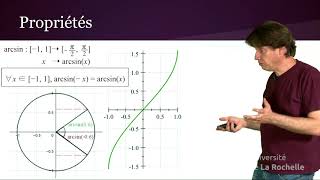 Arccos et Arcsin la réciproque du cosinus et du sinus [upl. by Michelina]