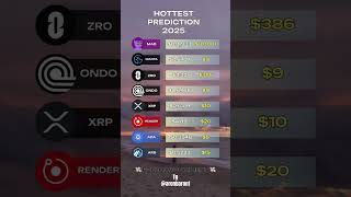 Crypto Price Prediction for 2025 🔥🚀💯 [upl. by Osher]