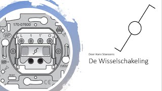 De Wisselschakelaar [upl. by Antonius571]