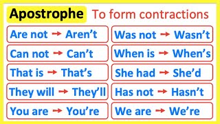 APOSTROPHE RULES ✅  Forming Contractions  Learn with examples [upl. by Sansone56]