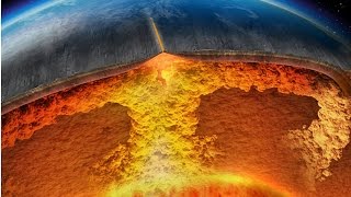 Plate Tectonics earth [upl. by Perkoff188]