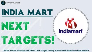 IndiaMART Share Price Prediction for 12 July 2024  IndiaMART Stock Analysis [upl. by Candless]