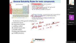 Solubility rules net ionic reactions molarity and calculations of concentrations of ions [upl. by Scharaga]