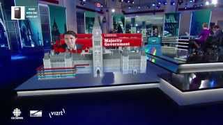 CBC Augmented Reality Broadcast  StypeKit tracking [upl. by Clarita915]