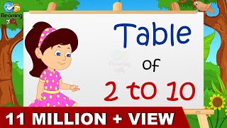 Learn Multiplication  Table of 2 to 10 [upl. by Lapo647]