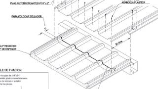 Roof Detail Drawings [upl. by Elleoj]