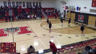 Little Wolf vs Menominee Indian High School Girls JuniorVarsity Basketball [upl. by Adla]