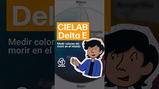 ¿MEDIR colores ¿Se puede CIELAB y Delta E PARTE 1 shorts [upl. by Barney]