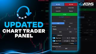 Chart Trader Panel Enhanced Approaches for Trading Entry [upl. by Gussman]