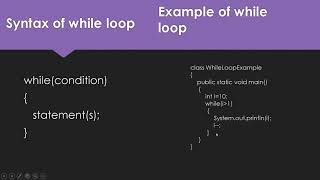 Lecture 15 While loop in Java [upl. by Nelak]