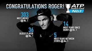 Roger Federer Remains A Constant In Changing World [upl. by Cates]