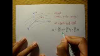 Introduction to Velocity Fields Fluid Mechanics 1 [upl. by Jodie362]