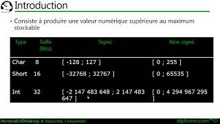 2 Integer overflowVulnérabilités applicatives [upl. by Neom]