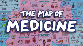 The Comprehensive Map of Medicine [upl. by Buseck]