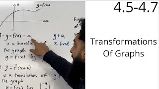 Edexcel AS Level Maths 4547 Transformation of Graphs [upl. by Poppy]