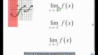 133  OneSided Limits Graphically [upl. by Sams]