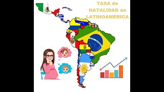 TASA de NATALIDAD en LATINOAMERICA 18052018 INFO WORLD [upl. by Refinnaej]