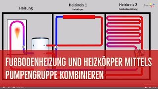 Fußbodenheizung und Heizkörper mittels Pumpengruppe kombinieren [upl. by Bagley676]