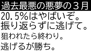 人口動態統計㊼ 高齢化では説明できない減少数 [upl. by Nirtak]