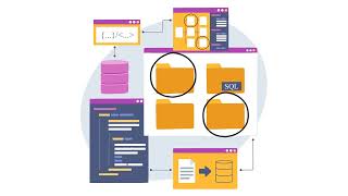 CIS101 Module 10 Databases and Information Systems [upl. by Nobe]