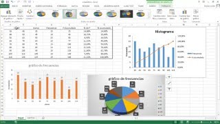 DISTRIBUCIÓN DE FRECUENCIAS EN EXCEL  TABLAS  GRÁFICOS E HISTOGRAMA [upl. by Janice]