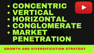 Types of Diversification Strategy  Growth Strategy  Intensification Strategy [upl. by Tris]