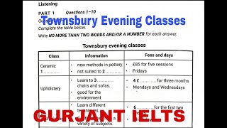 Townsbury evening classes ielts listening [upl. by Hauser]