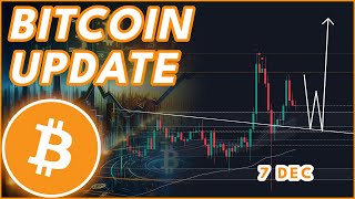 WHAT TO EXPECT FROM BITCOIN🚨  BITCOIN PRICE PREDICTION amp NEWS 2024 [upl. by Lucky]