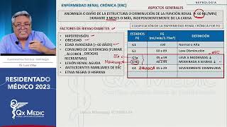 Nefrología  4 ENFERMEDAD RENAL CRÓNICA [upl. by Adest309]