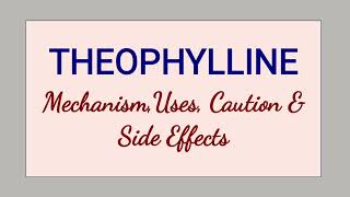 Theophylline  Uses Mechanism Cautions amp Side Effects [upl. by Barris]