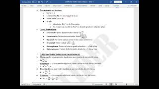 UNIDAD 7 MATE  NOCIONES PRELIMINARES ALGEBRA  Profe Claudio Cursillo Líder FCE UNA [upl. by Ballard]