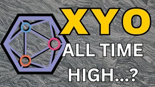 XYO Detailed Recap  XYO Coin Price Prediction [upl. by Nicolis]