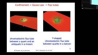 Colloquium Oct 12 2023  Tetraquarks Pentaquarks and Exotic Hadrons [upl. by Pisano681]