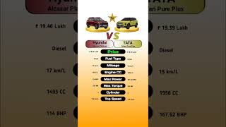 Hyundai Alcazar Platinum Vs TATA Safari Pure Plus technnu [upl. by Annerb191]