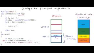 Arrays as function arguments [upl. by Hagar970]