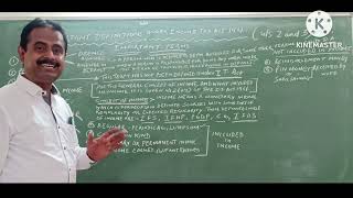 Important definitions  Part 2  Income Tax Act 1961  By Ranjan Kumar Bhattacharya [upl. by Nile]