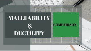 Difference Between MALLEABILITY AND DUCTILITY Malleable and Ductile materialsApplications [upl. by Ddot]